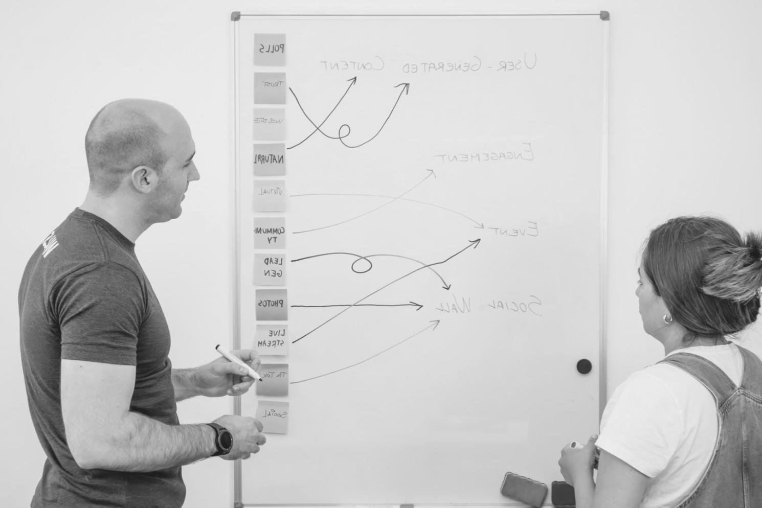 Formation en petit groupe avec accompagnement personnalisé